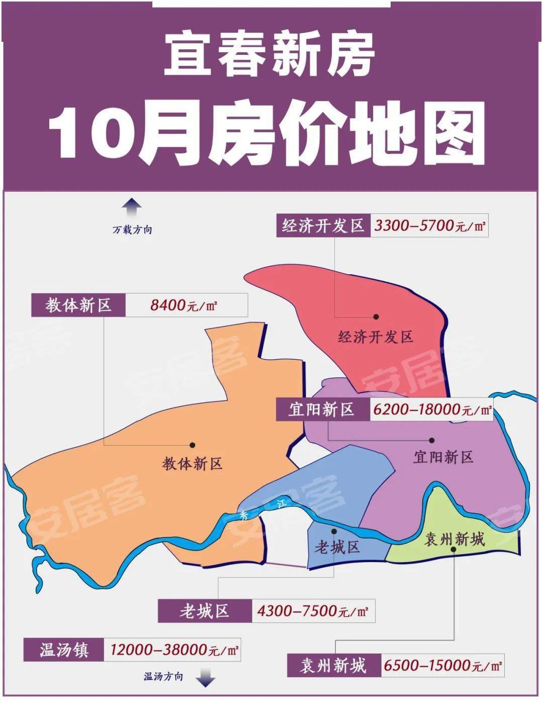 宜春最新房價概覽，市場走勢與多方觀點探討
