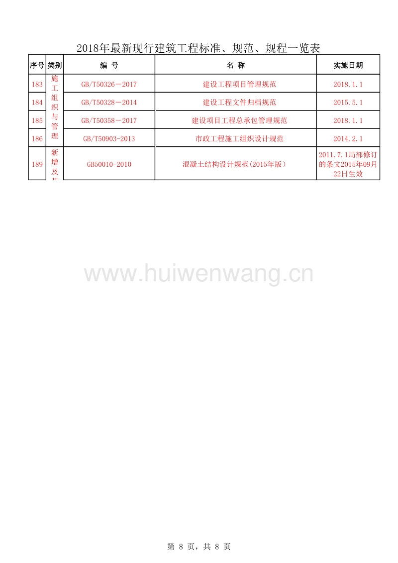 最新建筑標準下的隱藏瑰寶，小巷特色小店探索