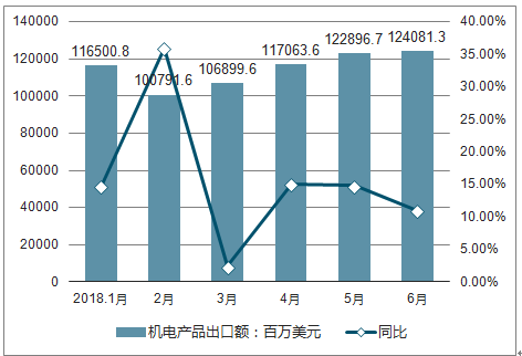 未來電力科技展望，2025最新理論電概覽