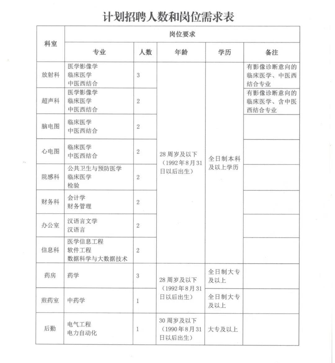 通渭最新招聘，學(xué)習(xí)成長，自信成就之旅
