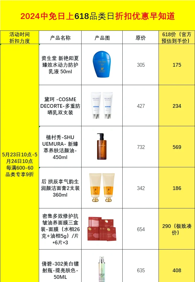 日上最新價格概覽，引領未來的高科技產品介紹