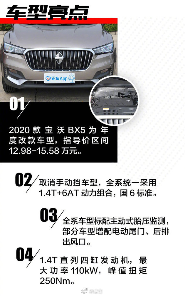 寶沃最新報(bào)價(jià)，駕馭變化，開啟無限可能之旅