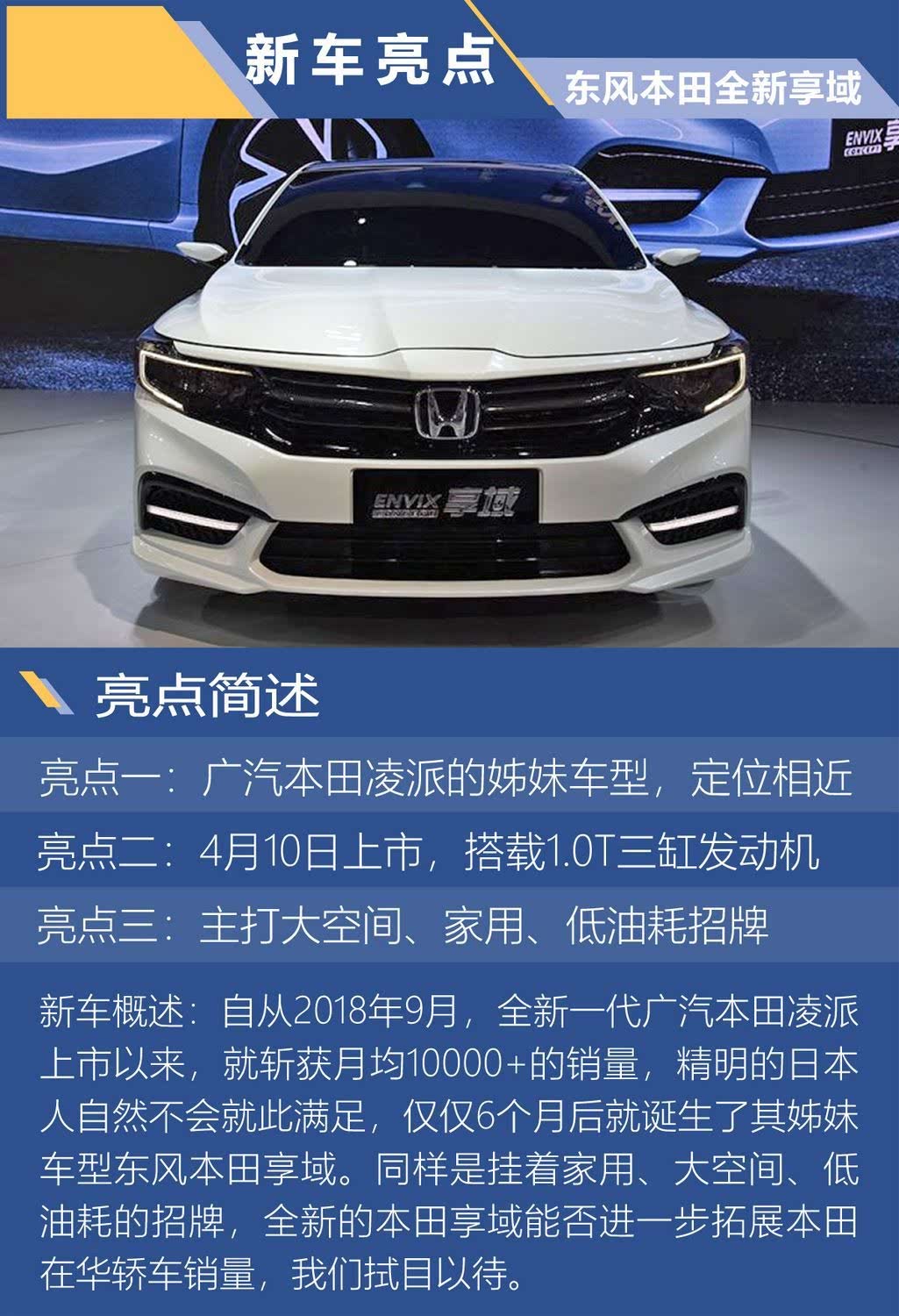 本田最新上市車型啟程，探索自然美景的旅行之旅