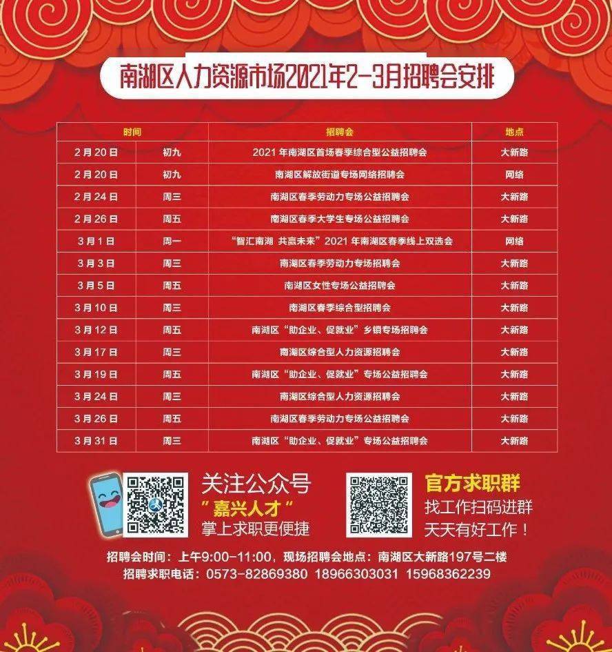南區(qū)最新招聘，時(shí)代脈搏與人才交響的交響樂章