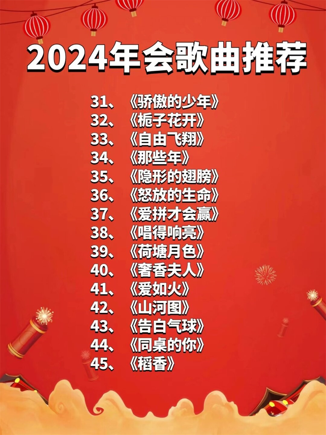 小巷深處的音樂寶藏，最新勵志歌曲盤點