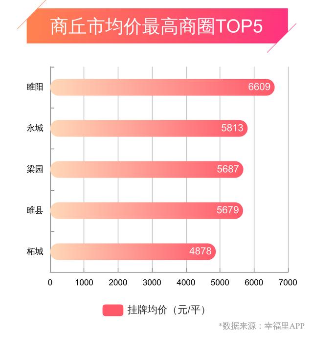 睢縣最新房價探索與心靈之旅，自然美景與內(nèi)心平靜的追尋