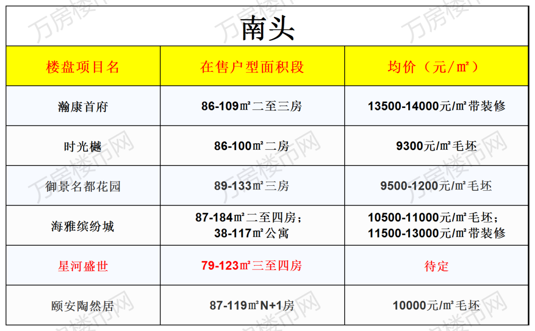 屏南最新樓盤探秘，小巷深處的隱藏寶藏與獨(dú)特小店之旅