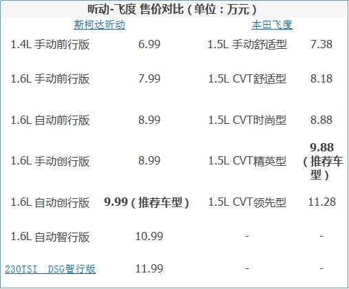 昕動(dòng)最新報(bào)價(jià)，啟程探索自然美景，尋找內(nèi)心的平和與喜悅之旅！