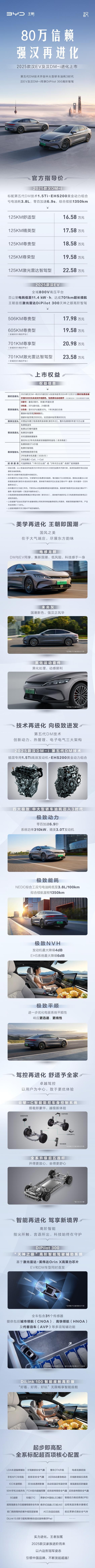 2025最新汽車報(bào)價(jià)指南，如何挑選心儀座駕