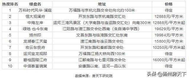 江都最新樓盤探秘，小巷中的隱藏寶藏與獨特小店之旅