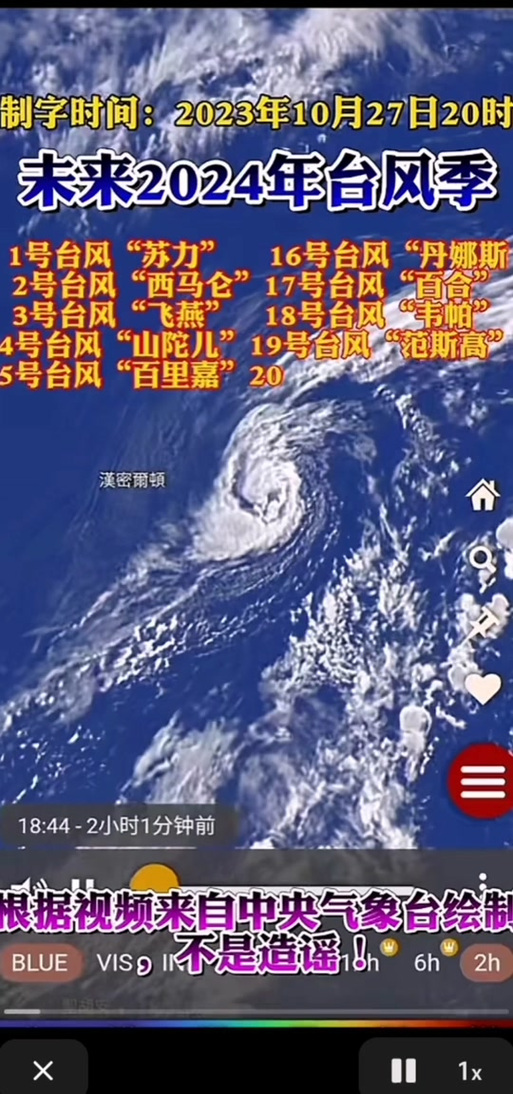 臺風(fēng)的力量，激發(fā)自信與成就之舞——2025年最新臺風(fēng)綜述