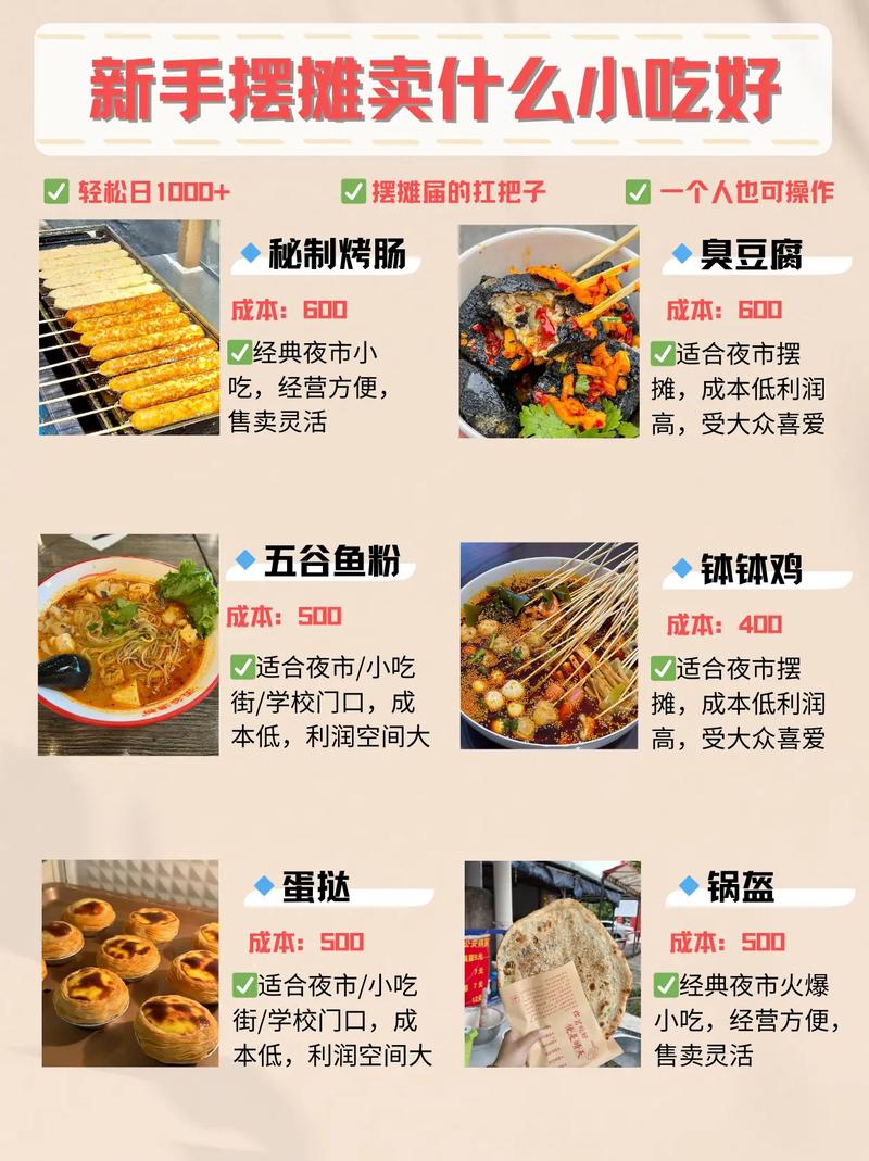 最新流行小吃，味蕾冒險(xiǎn)與人生勵(lì)志之旅