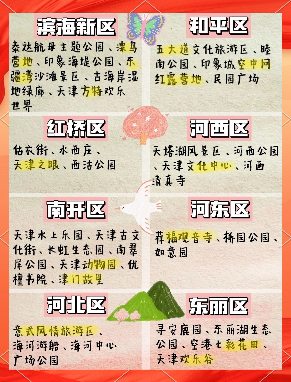 天津最新釣魚點(diǎn)，科技垂釣引領(lǐng)智能生活新篇章