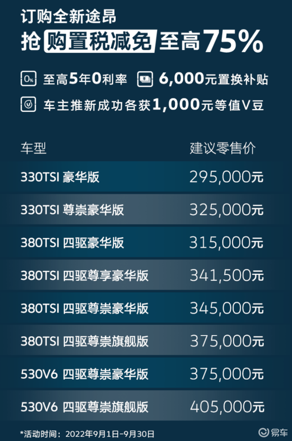 易車網(wǎng)2025最新報價，引領汽車市場風向標，全方位呈現(xiàn)最新汽車資訊
