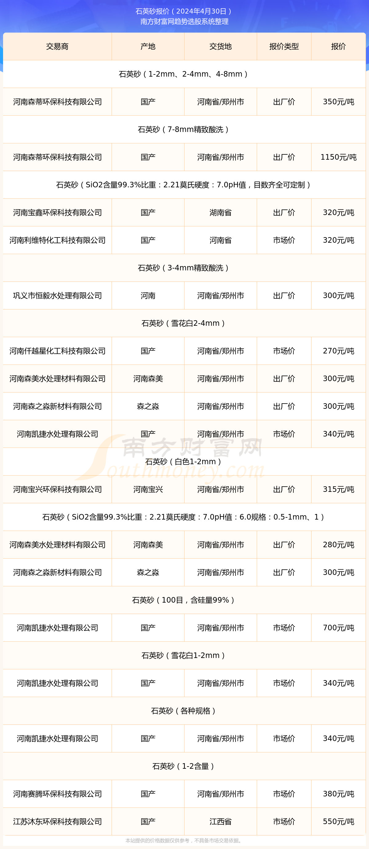 最新河沙，小巷中的寶藏與獨特環(huán)境魅力