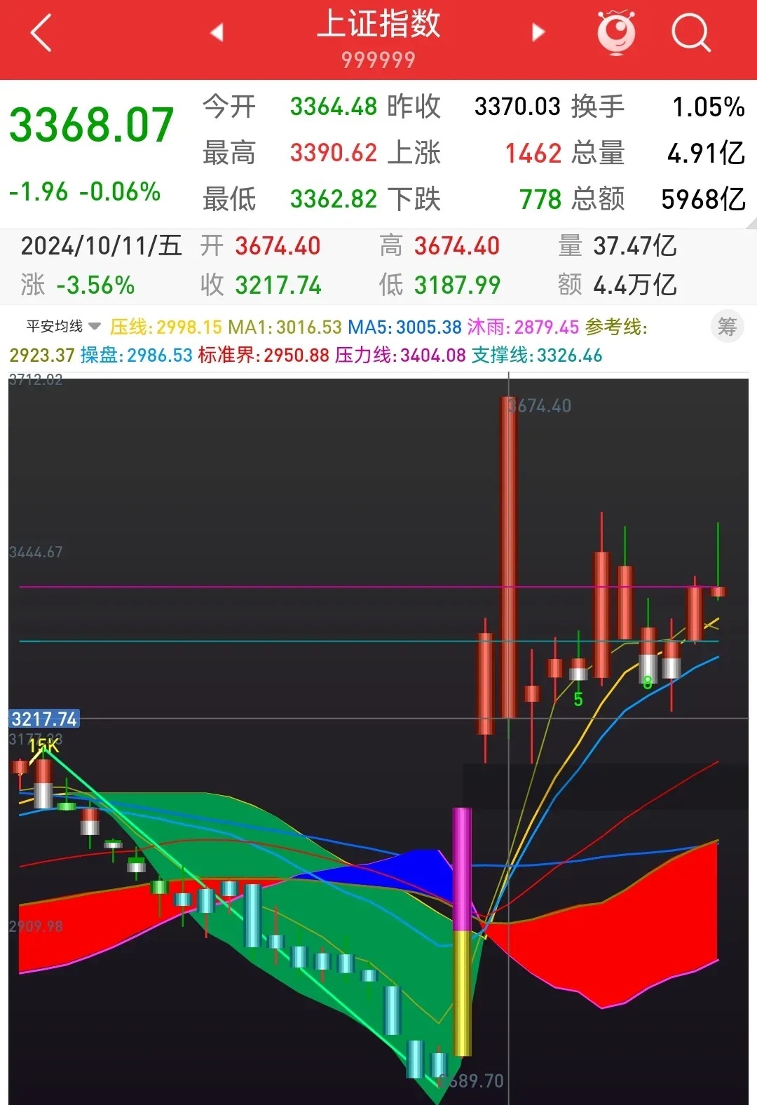 最新拐點時間揭秘，小巷深處的隱藏寶藏探索