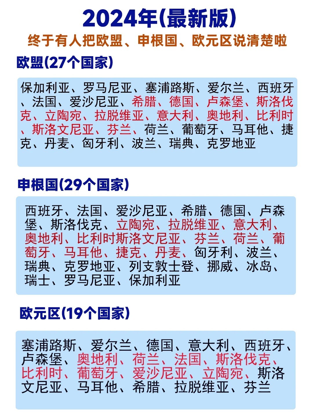 最新24國，變化、學(xué)習(xí)與自信的力量驅(qū)動下的探索之旅