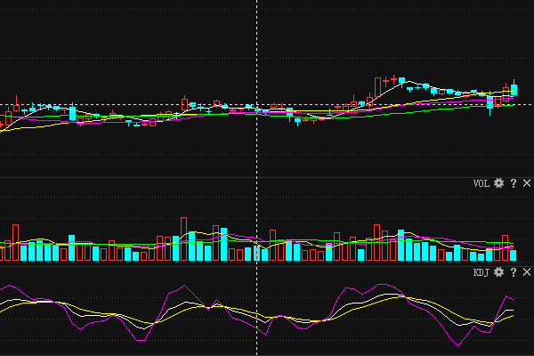科技引領(lǐng)未來投資，最新推進(jìn)股票讓生活智能升級
