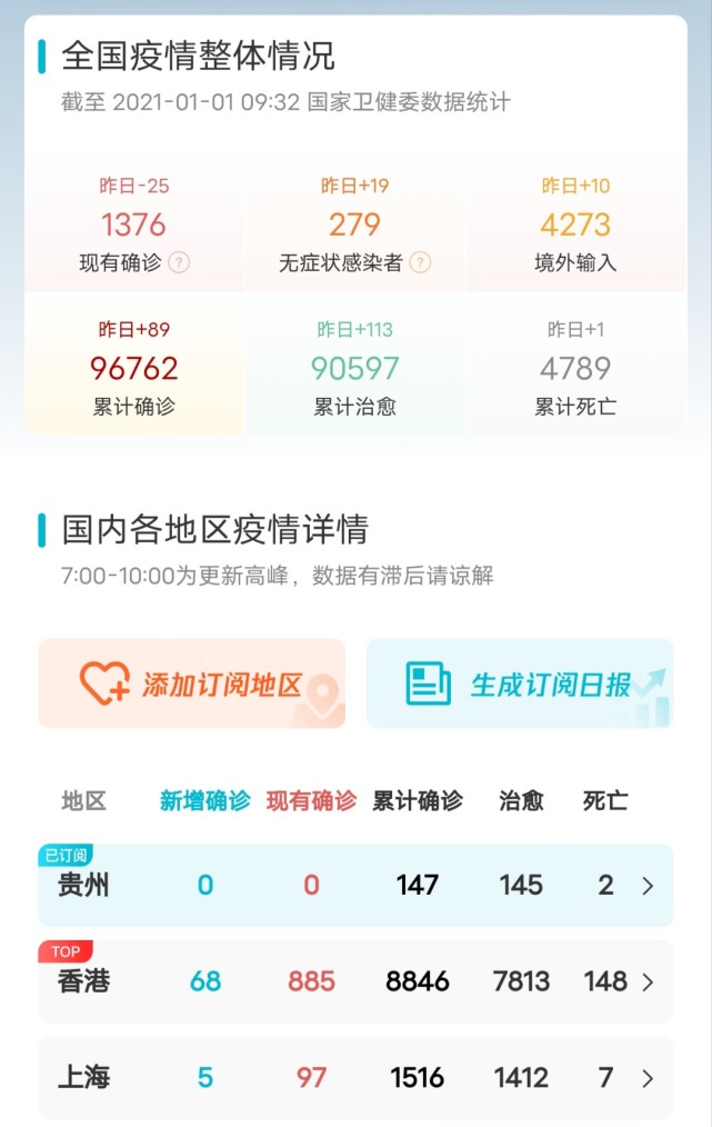 疫情最新科技利器，智能防護(hù)先鋒引領(lǐng)時(shí)代變革