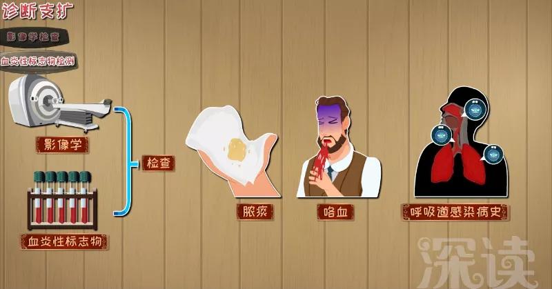 支擴最新動態(tài)，背景、重要事件與地位的深度剖析