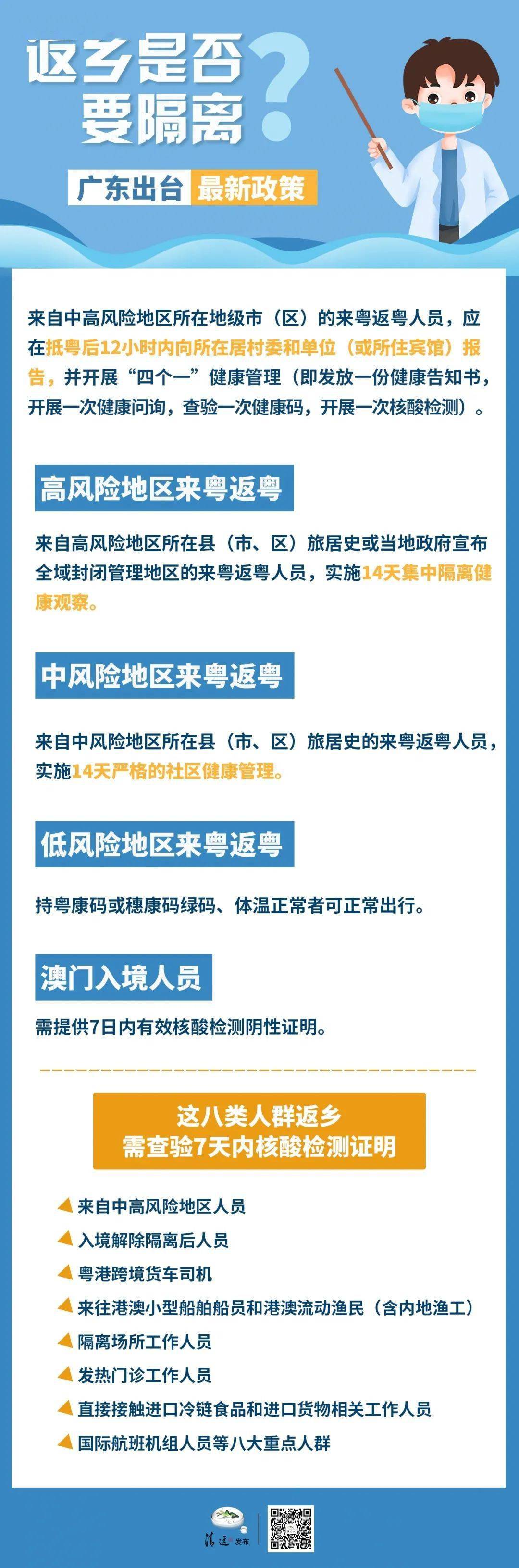 最新省內返漢現(xiàn)象，觀點論述與趨勢分析