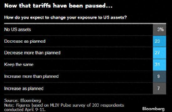 美國賬號注冊、管理與使用全步驟指南，從初學(xué)者到進(jìn)階用戶的實用指南
