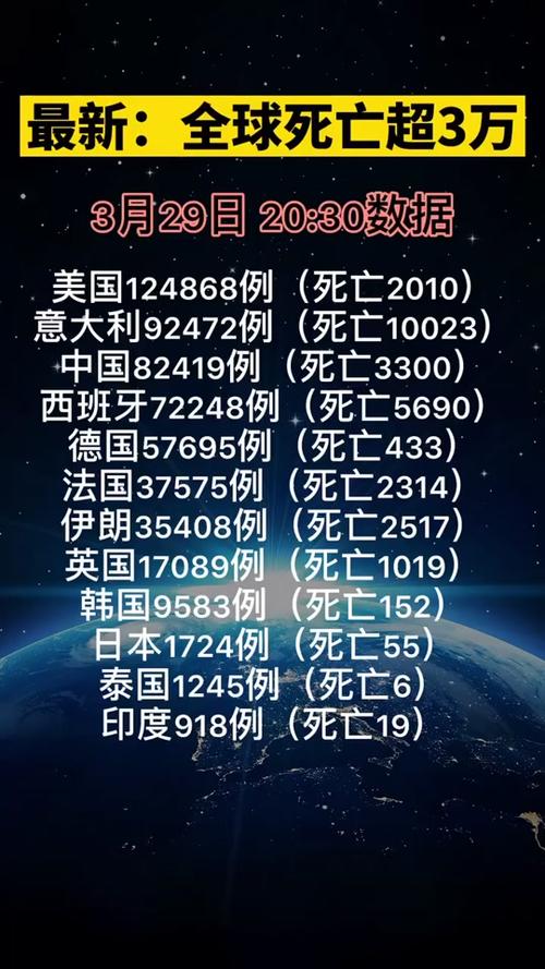 最新疫情挑戰(zhàn)下，學(xué)習(xí)與成長賦予我們信心與成就感