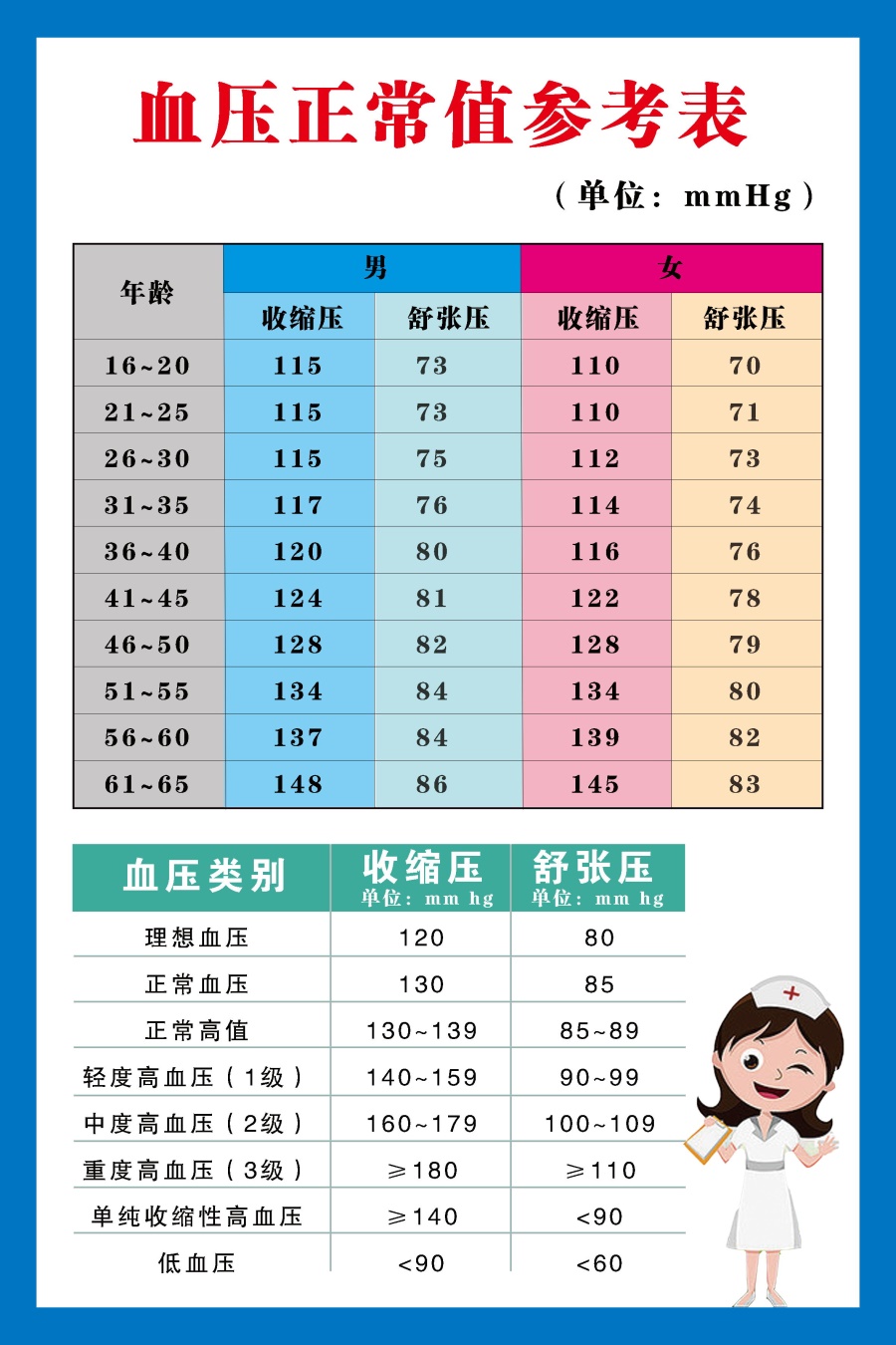 血壓最新動態(tài)與心靈之旅，自然美景中的平和與寧靜探尋