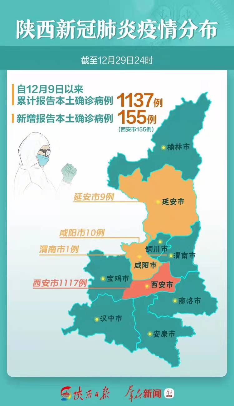 陜西疫情最新動態(tài)，逆境中的力量，自信與成就感的彰顯