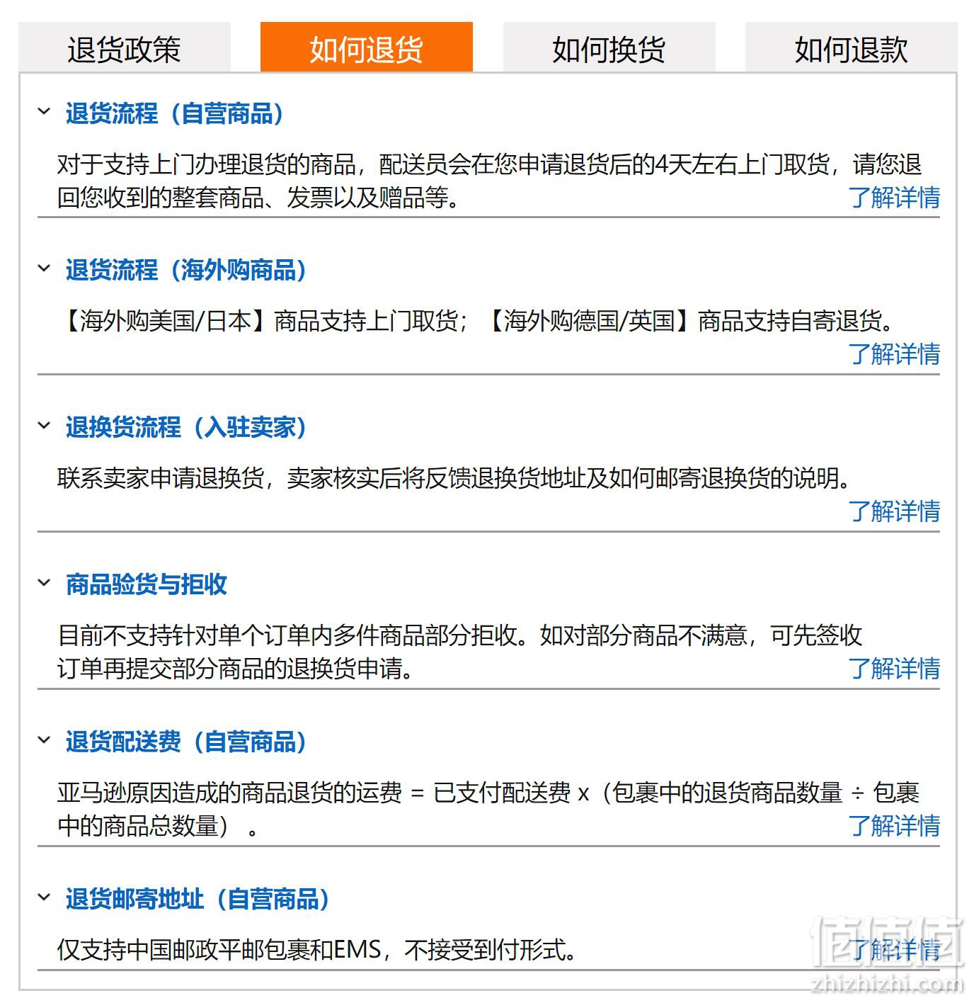 海外最新退款趨勢(shì)解析，應(yīng)對(duì)與優(yōu)化策略指南