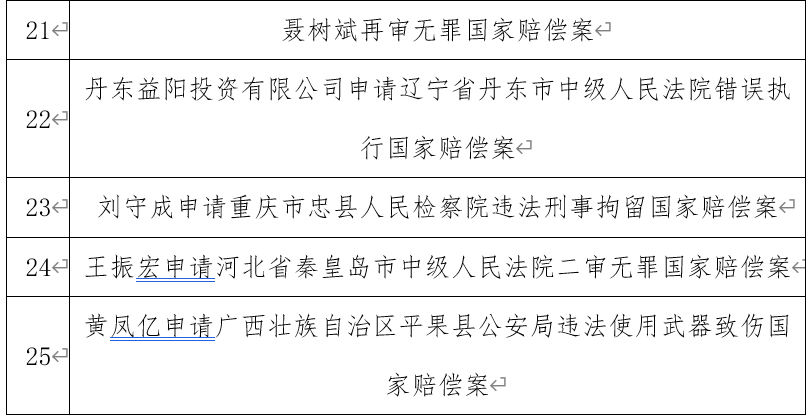 最新國家補償政策解讀，保障您的權(quán)益，了解政策變革