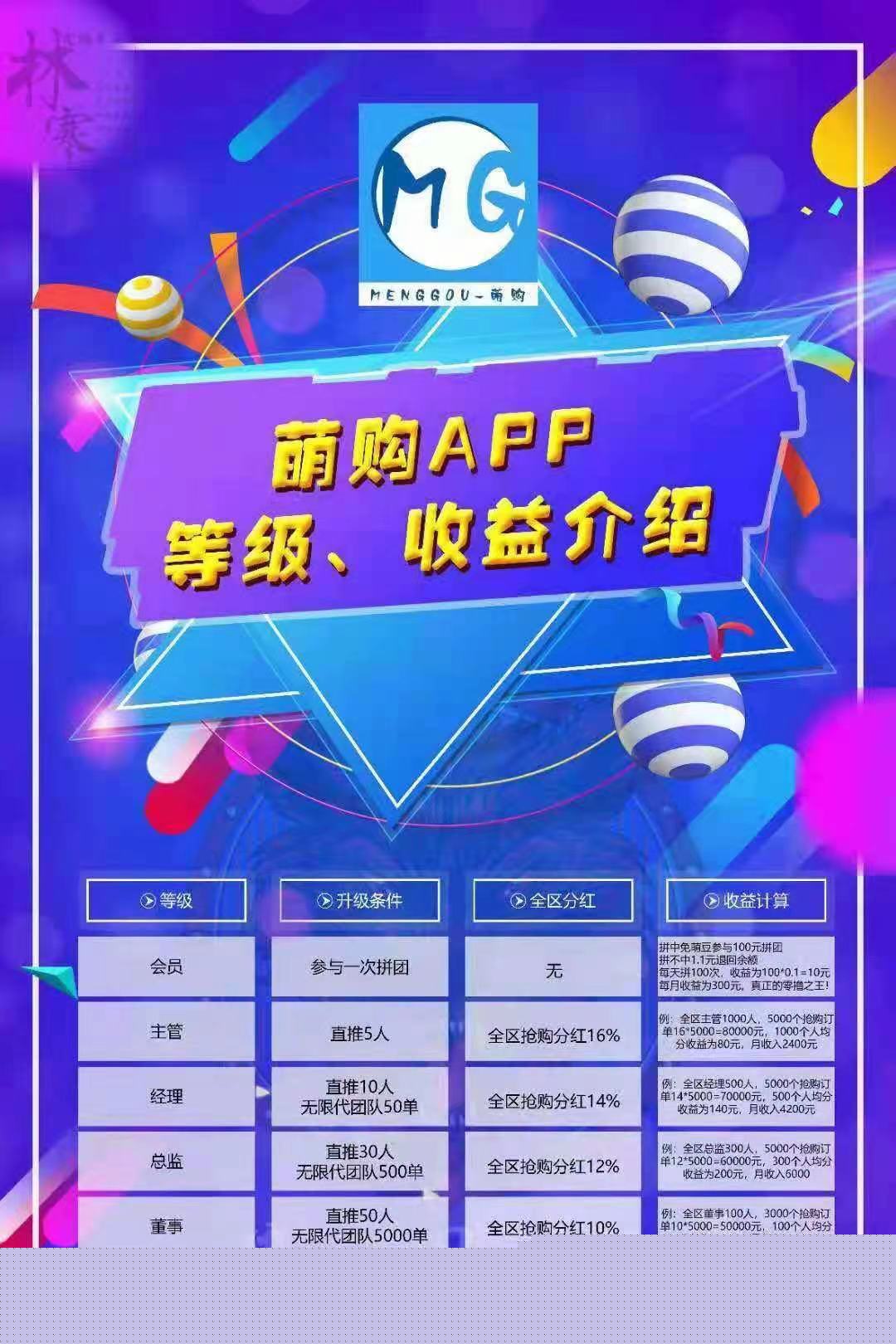 萌購最新小購物日的溫馨趣事回顧