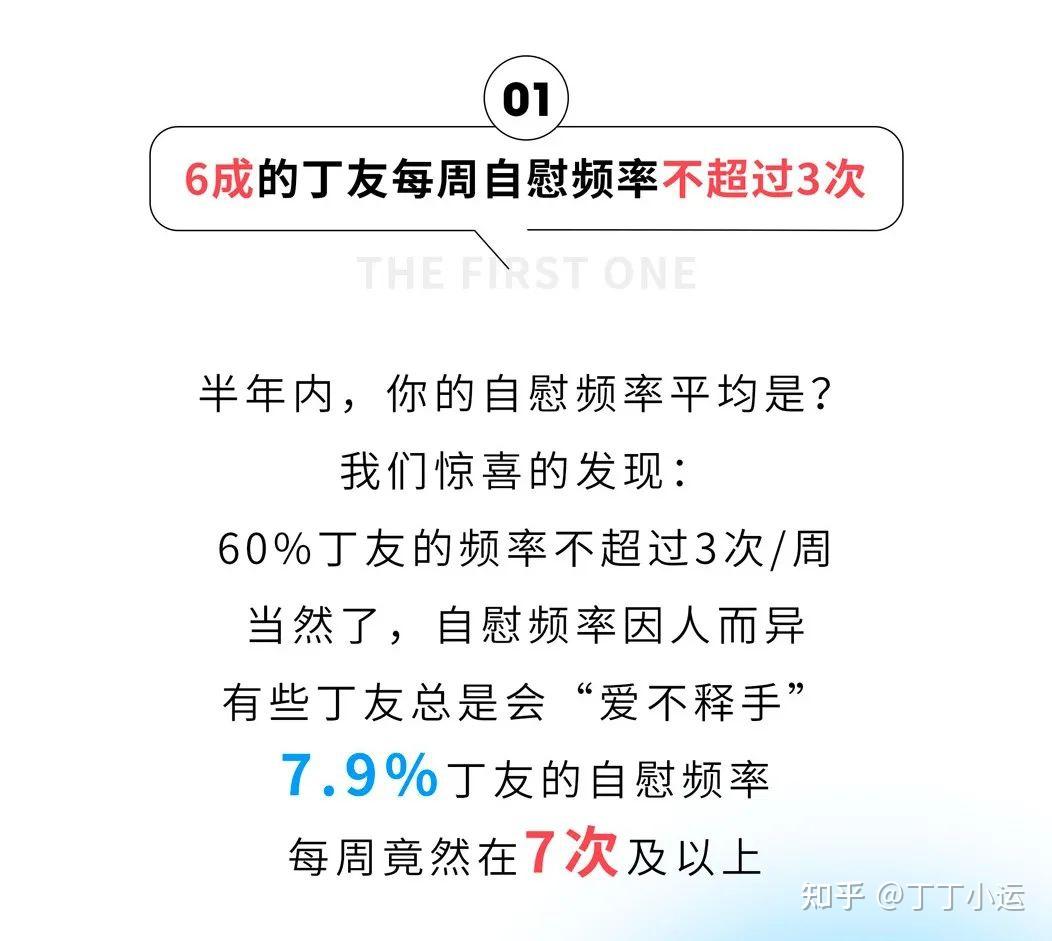 揭秘自慰最新研究，探索科學真相與生理反應機制