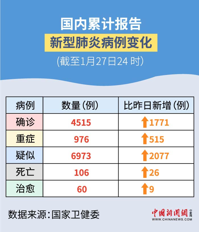 最新增肺炎，學習之旅中的變化與挑戰(zhàn)，自信與成就感的孕育地