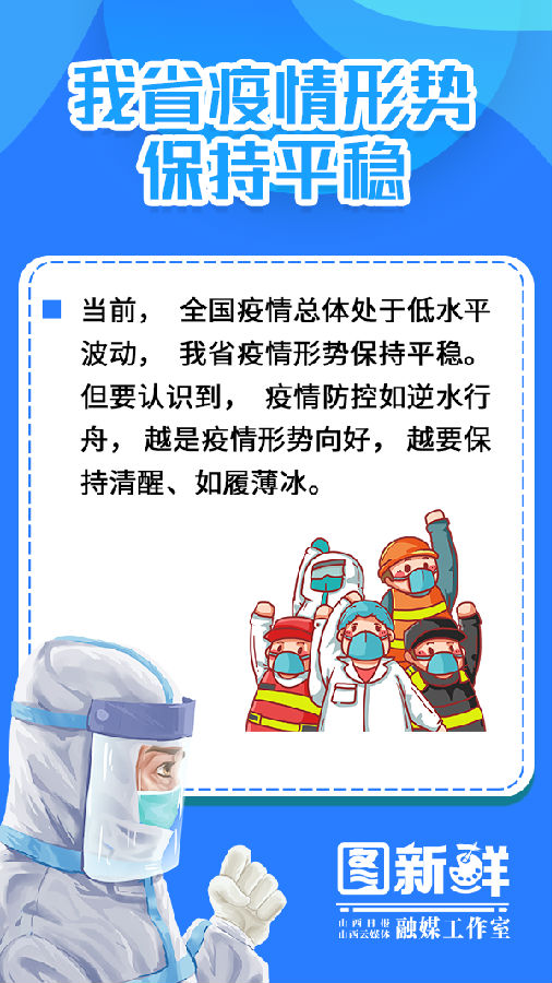 疫情最新畫報(bào)制作指南與概覽