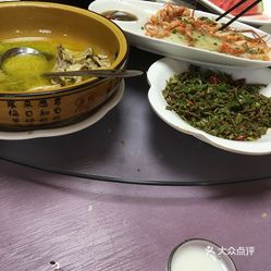最新美食群，探索美食的熱門聚集地