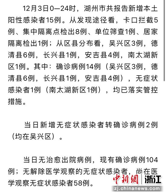 湖州疫情下的溫情與陪伴，日常小故事揭示疫情最新動(dòng)態(tài)