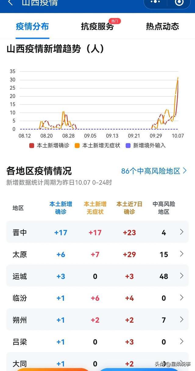 呂梁最新疫情動態(tài)，防疫指南與應(yīng)對步驟