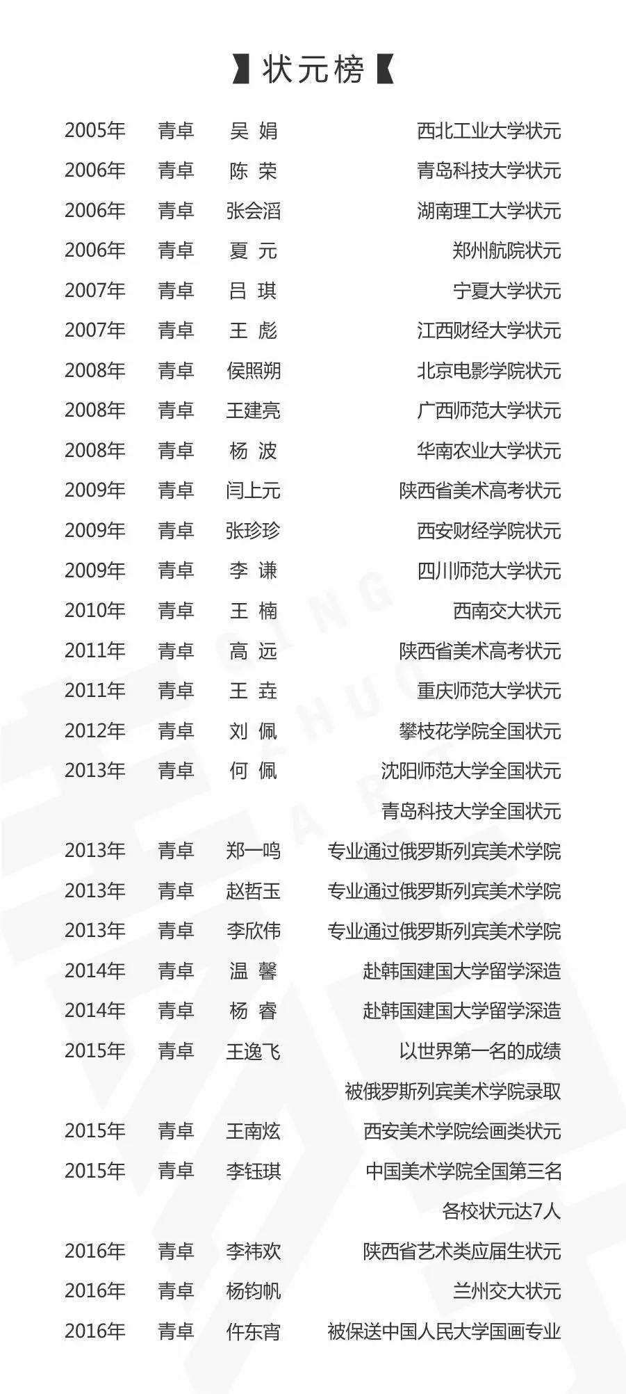 最新精神表，展現(xiàn)活力風(fēng)采，引領(lǐng)時(shí)代潮流