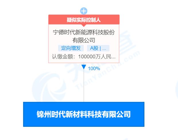 炭素最新信息概覽，時代背景下的獨特地位與深遠影響