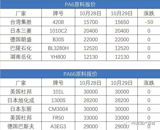 PA最新價，自然美景探險之旅，探尋內(nèi)心平靜的奇妙旅程