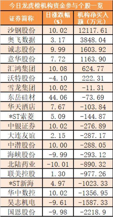 最新678盤攻略，輕松掌握技能，完成任務的步驟指南
