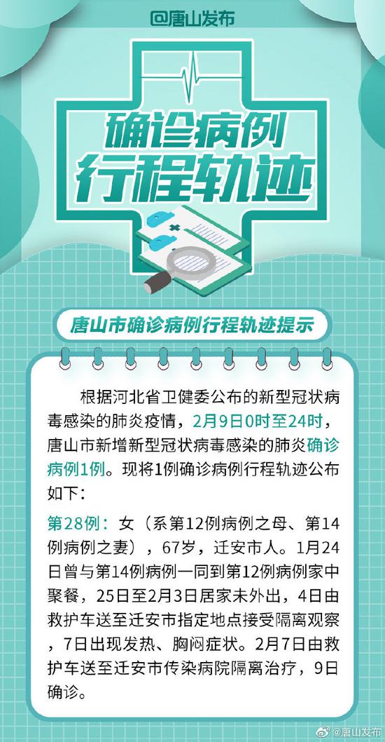 唐山最新病例及小巷深處的獨(dú)特風(fēng)味探索