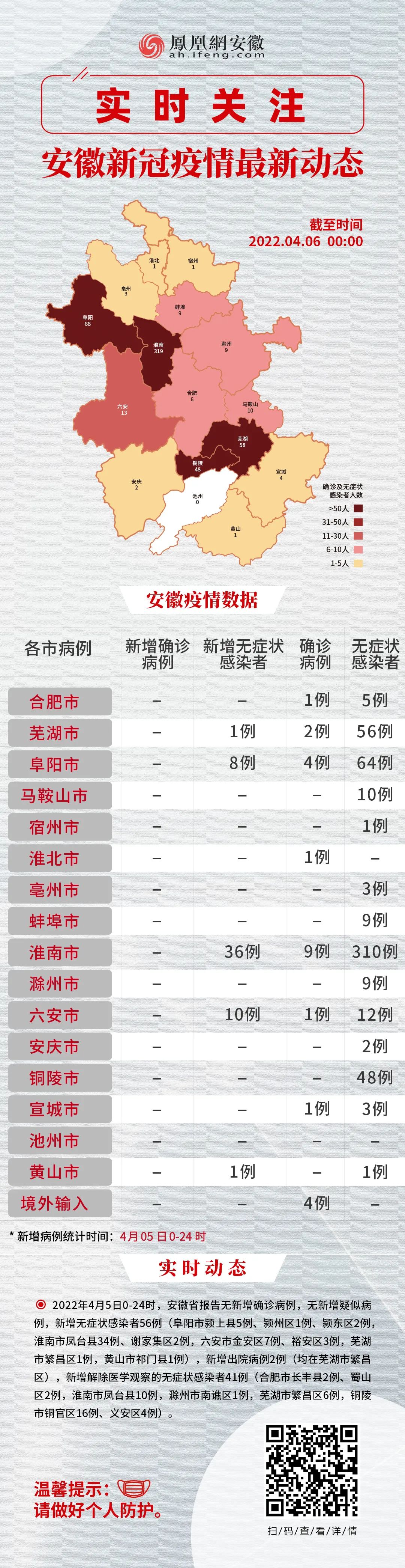 黃山疫情下的探索之旅，尋找自然美景中的內(nèi)心平和與寧靜