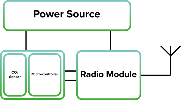 最新照明系統(tǒng)，照亮?xí)r代的步伐前進(jìn)