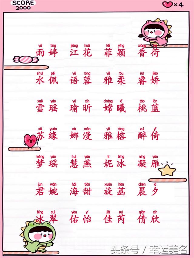 最新幼兒命名指南，精選名字推薦與取名指南