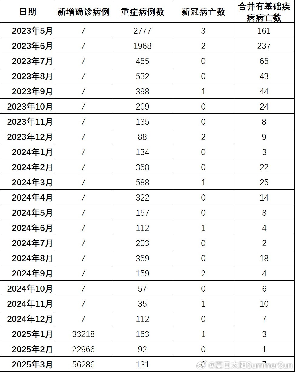 全國最新疫情下的隱秘寶藏，小巷特色小店