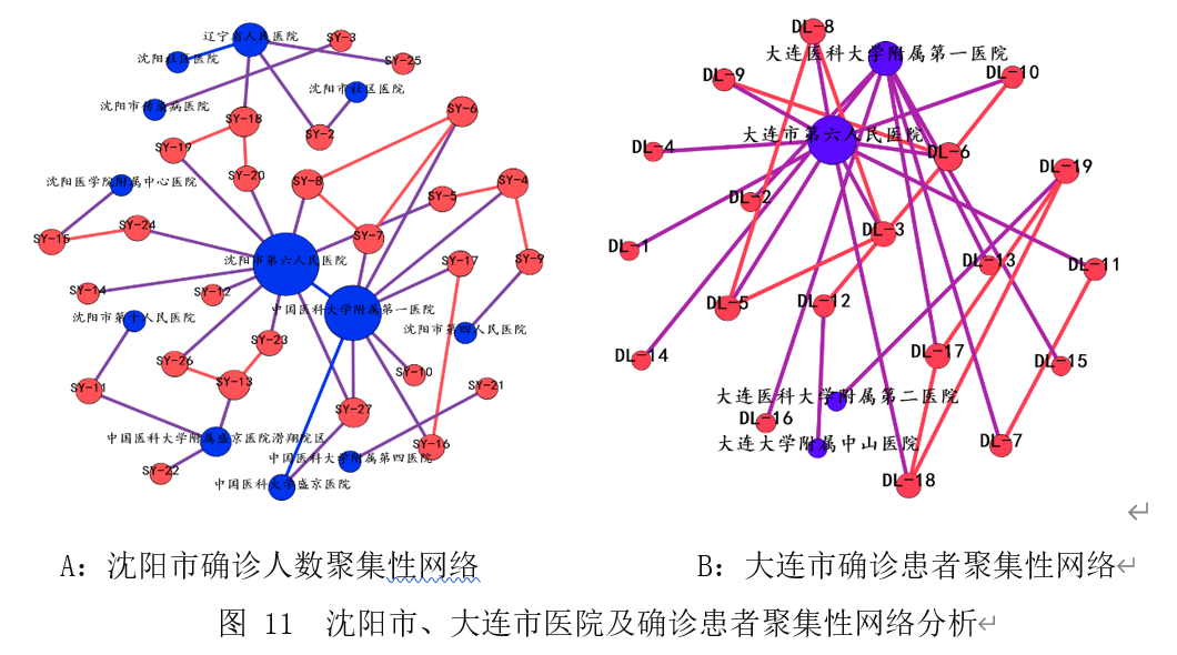本溪冠狀最新情況詳解，任務完成與技能學習指南