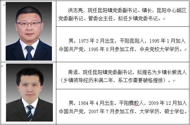 魯海威新任職務(wù)引領(lǐng)科技新紀(jì)元，體驗前所未有的高科技產(chǎn)品之旅