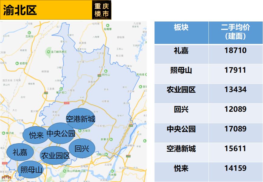 渝北區(qū)新貌，自信與成就感的蛻變之路